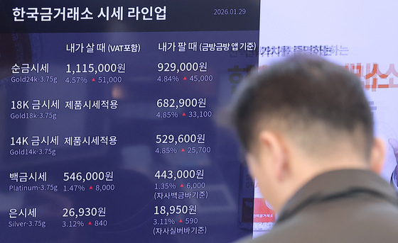 금값·은값 사상 최고치
