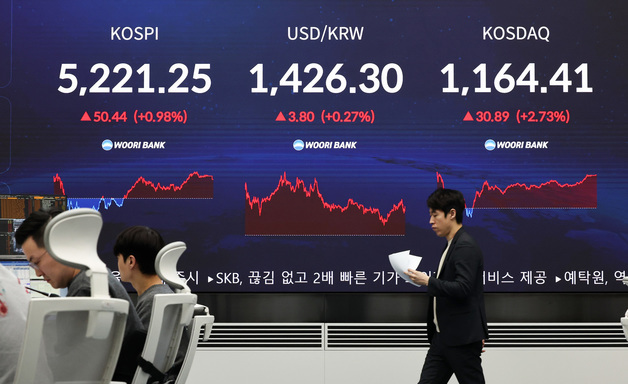 美 1월 금리 동결·베선트 '강달러' 확인…환율 이틀째 1420원대(종합)