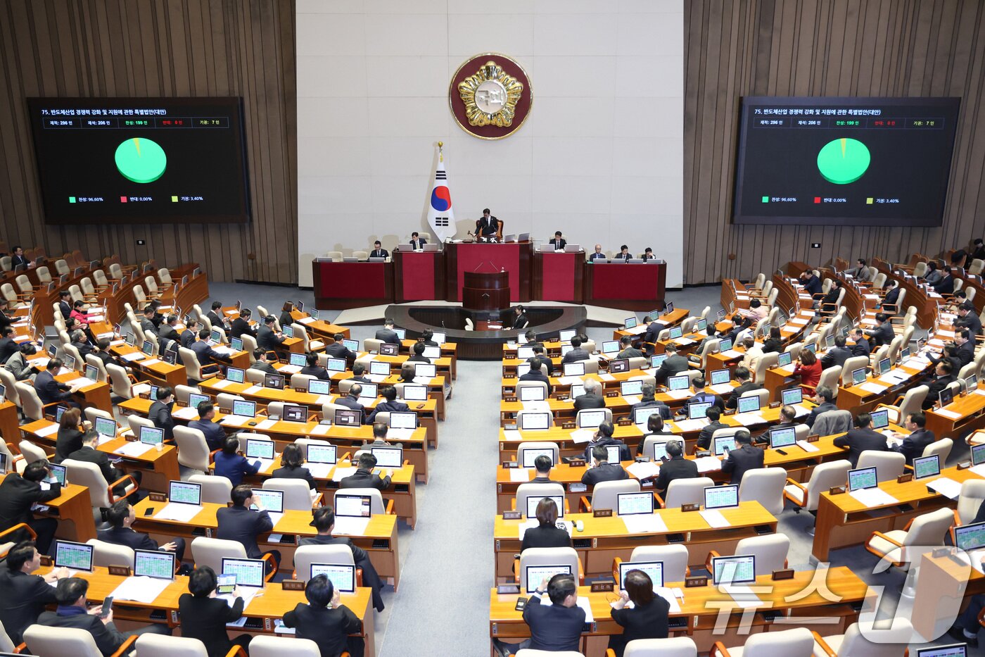 본문 이미지 - 국회 본희의 전경. 2026.1.29/뉴스1 ⓒ News1 신웅수 기자