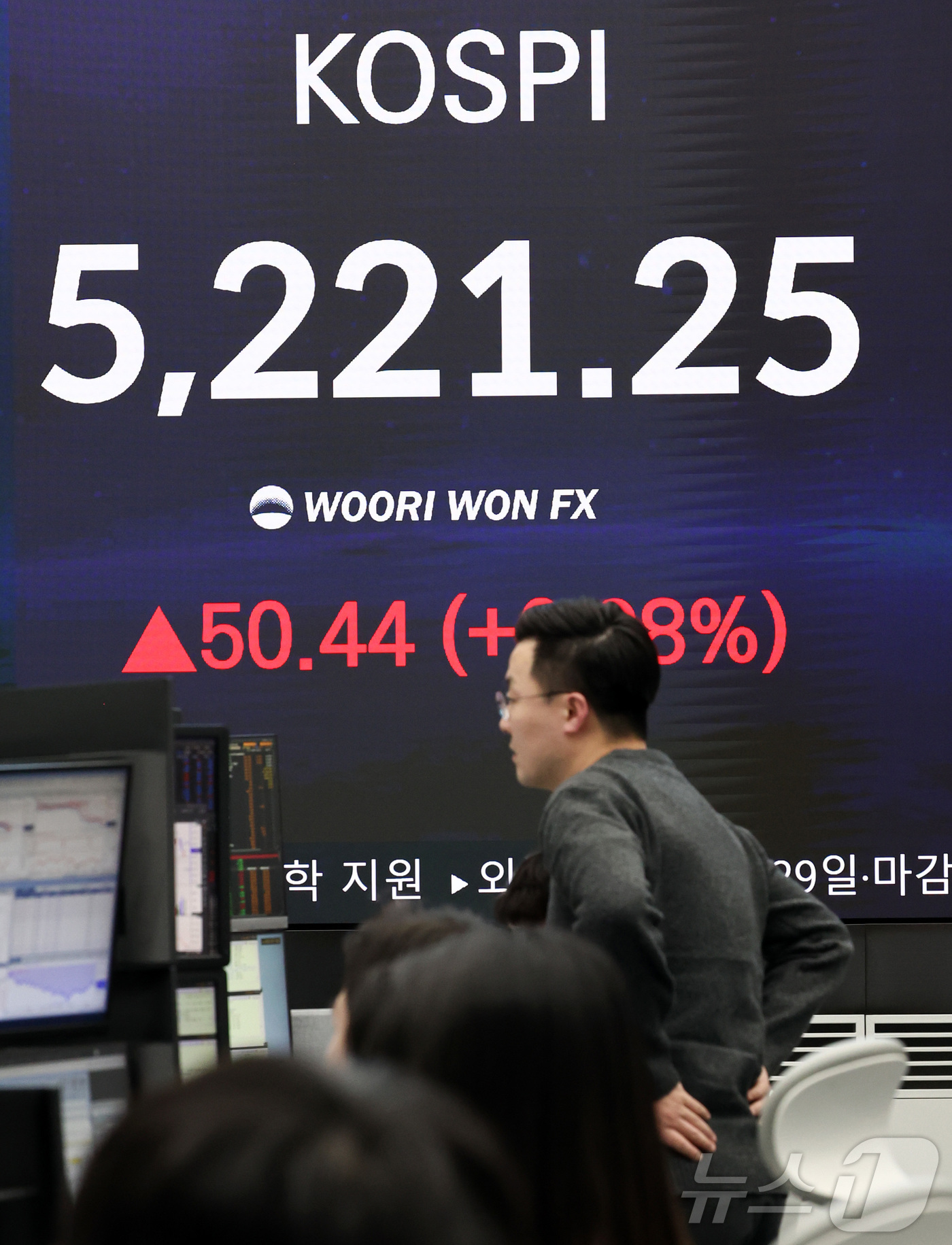 (서울=뉴스1) 최지환 기자 = 29일 오후 서울 중구 우리은행 본점 딜링룸 전광판에 증시 현황이 표시되어 있다. 이날 코스피는 전 거래일 대비 50.44p(0.98%) 상승한 5 …