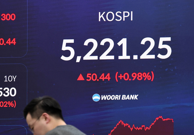 코스피 상승 마감