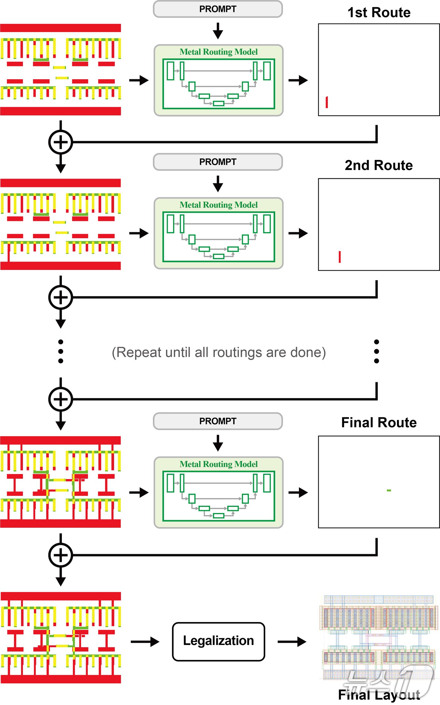 본문 이미지 - 포스텍 전자전기공학과 김병섭 교수 공동연구팀 연구결과  이미지, (포스텍제공, 재판매 및 DB금지) 2026.1.29/뉴스1 