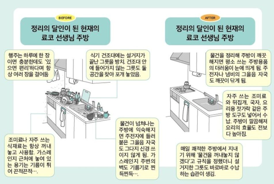 본문 이미지 - '1초 수납' (즐거운상상 제공)