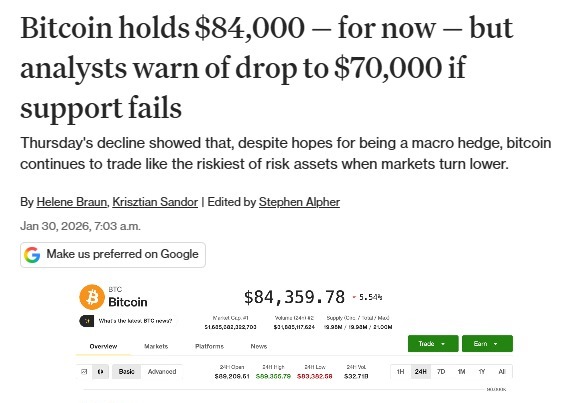 "8.4만달러 붕괴한 비트코인 7만달러까지 추락할 수도"-코인데스크