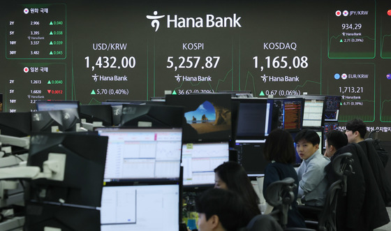 코스피, 5250선 넘어서며 강세