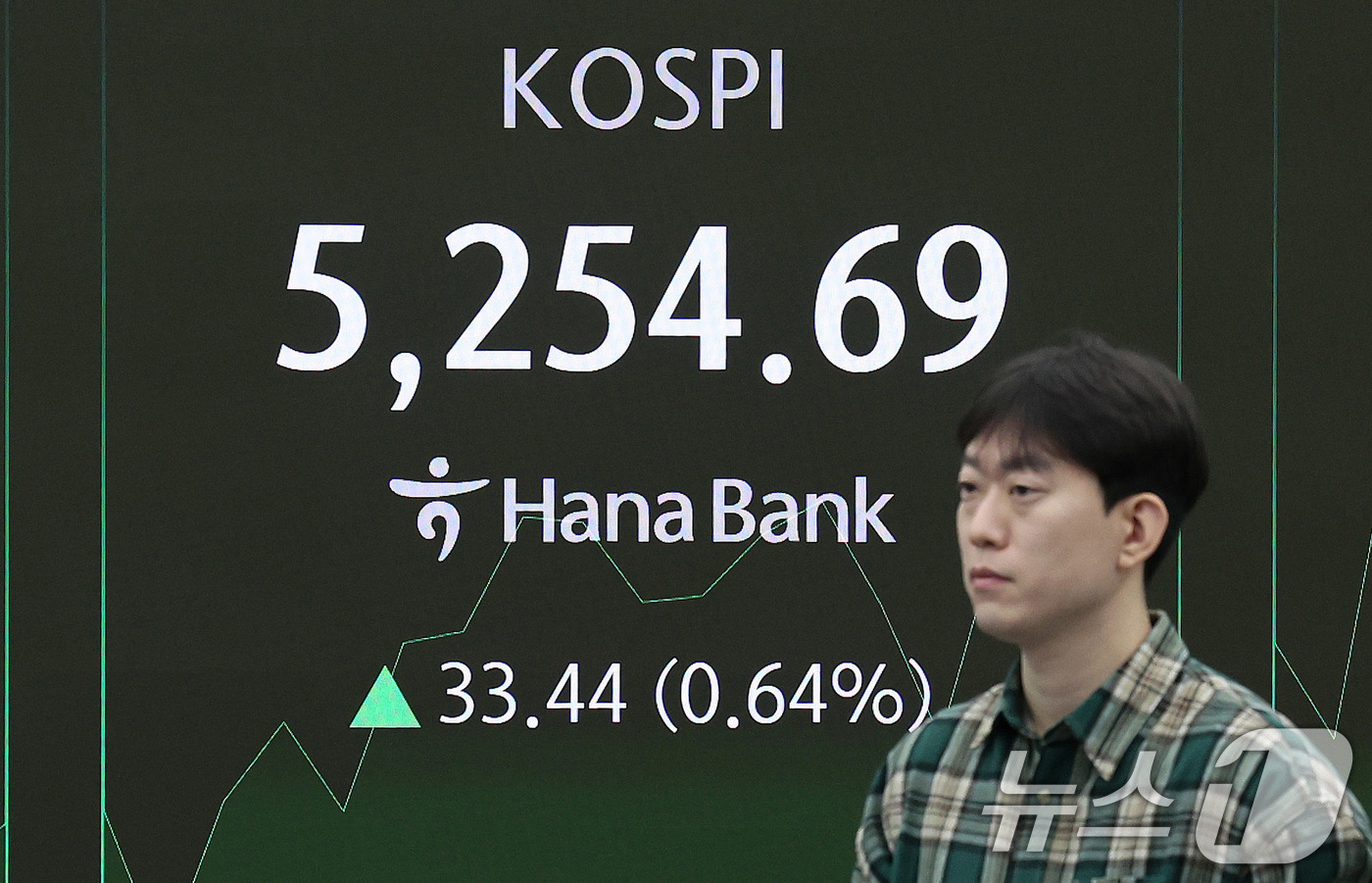 (서울=뉴스1) 박지혜 기자 = 30일 오전 서울 중구 하나은행 본점 딜링룸 전광판에 개장 시황이 나타나고 있다. 2026.1.30/뉴스1