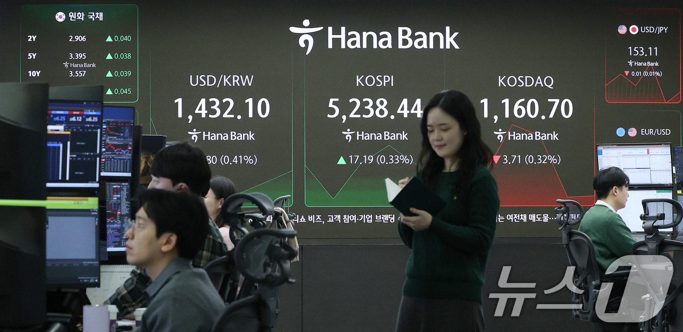 (서울=뉴스1) 박지혜 기자 = 30일 오전 서울 중구 하나은행 본점 딜링룸 전광판에 개장 시황이 나타나고 있다. 2026.1.30/뉴스1