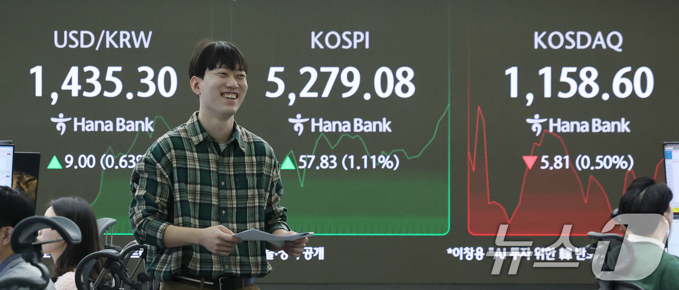 (서울=뉴스1) 박지혜 기자 = 30일 오전 서울 중구 하나은행 본점 딜링룸 전광판에 장초반 시황이 나타나고 있다. 2026.1.30/뉴스1