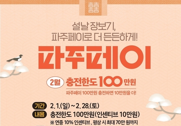 파주시, 설 맞이 파주페이 충전 한도 70만→100만원 상향