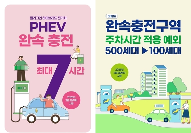 파주시, 2월 5일부터 하이브리드차 완속충전 주차 7시간 이내 제한