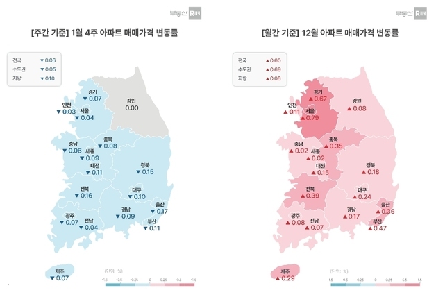 정부 세금 강화 언급 후 급매물 출현…서울 집값 0.04% 하락