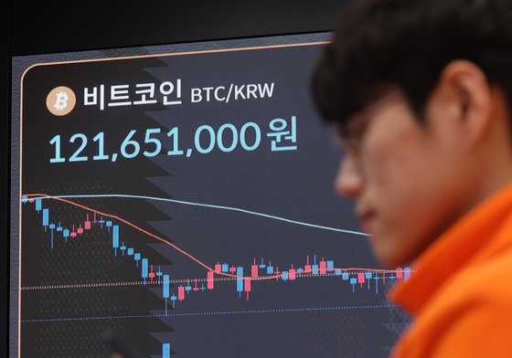 위기 속 힘 못 쓰는 비트코인