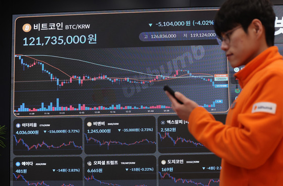 코스피 5300 돌파했는데…비트코인은 4% 급락