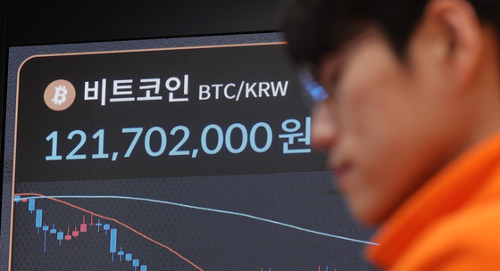 위험자산 기피에 비트코인 하락