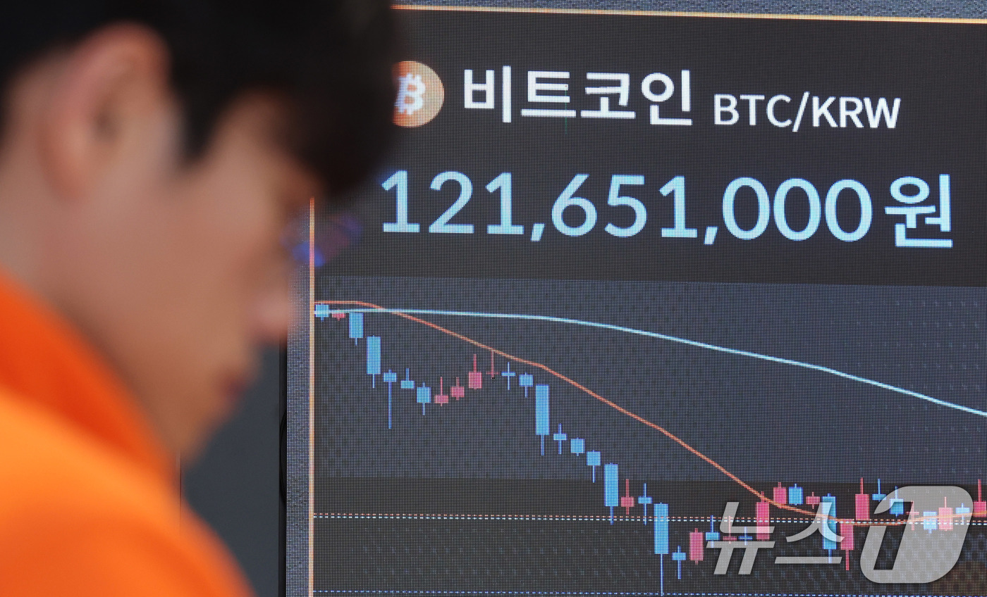 (서울=뉴스1) 박지혜 기자 = 위험 자산 회피 현상이 나타나며 비트코인이 급락한 30일 서울 서초구 빗썸라운지 강남본점 현황판에 비트코인 등 가상화폐 거래 가격이 표시되고 있다. …