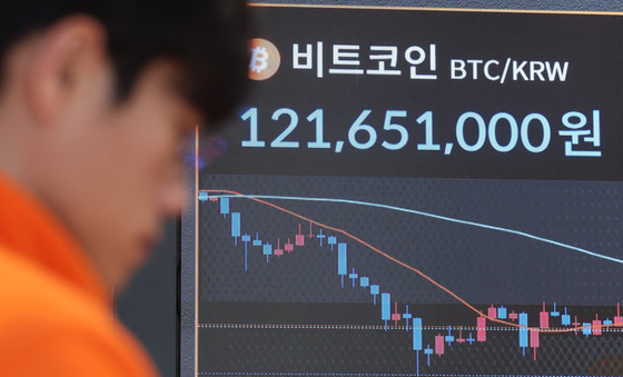 위험자산 회피 확산에 비트코인 급락