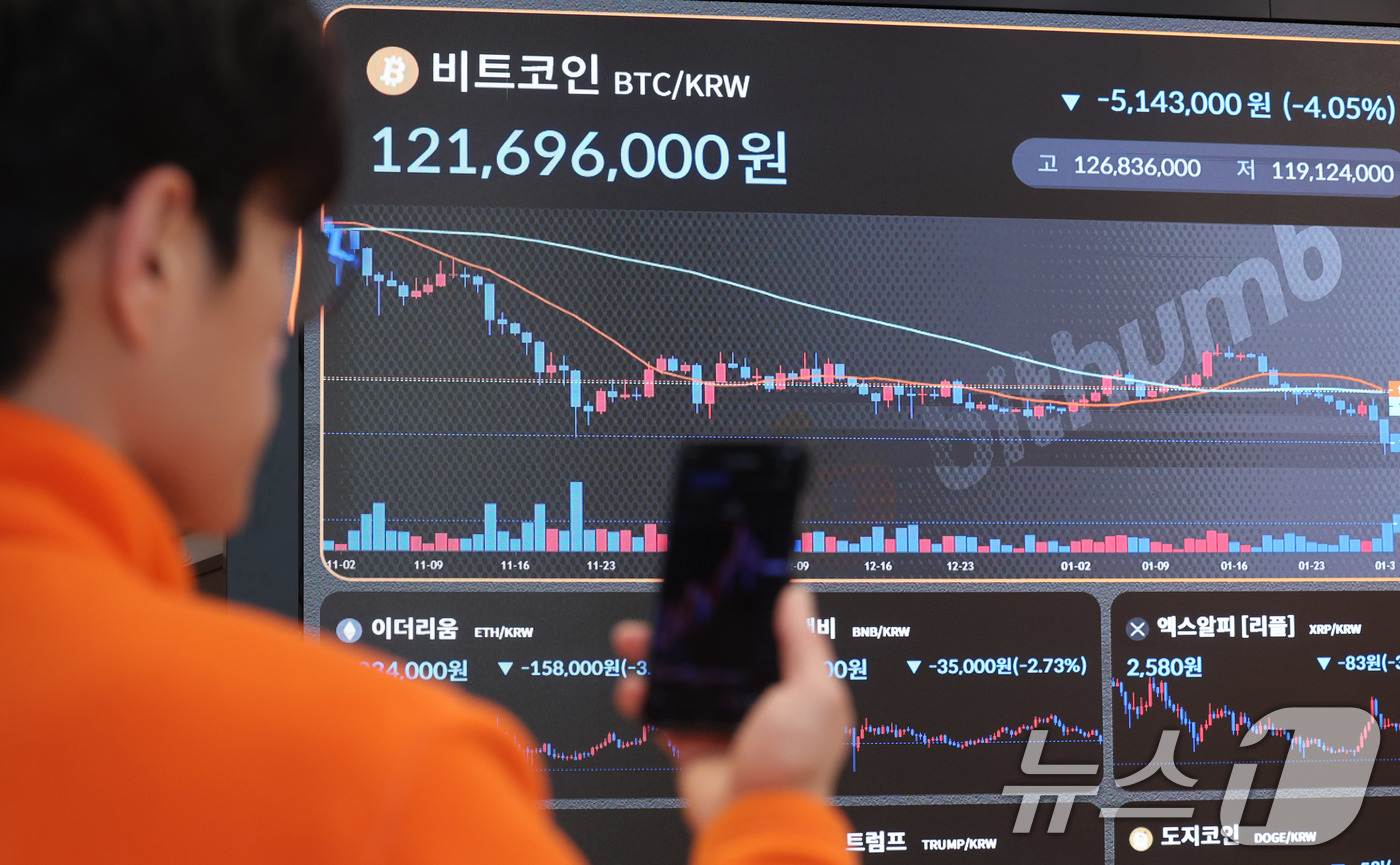 (서울=뉴스1) 박지혜 기자 = 위험 자산 회피 현상이 나타나며 비트코인이 급락한 30일 서울 서초구 빗썸라운지 강남본점 현황판에 비트코인 등 가상화폐 거래 가격이 표시되고 있다. …