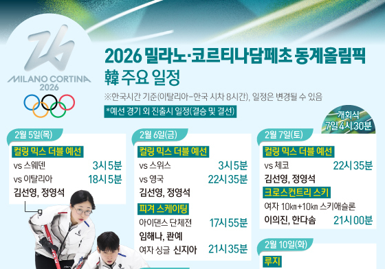 [오늘의 그래픽] 2026 밀라노·코르티나담페초 동계올림픽 韓 주요 일정