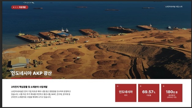 LX인터내셔널, 작년 영업익 2922억…전년比 40.3% ↓