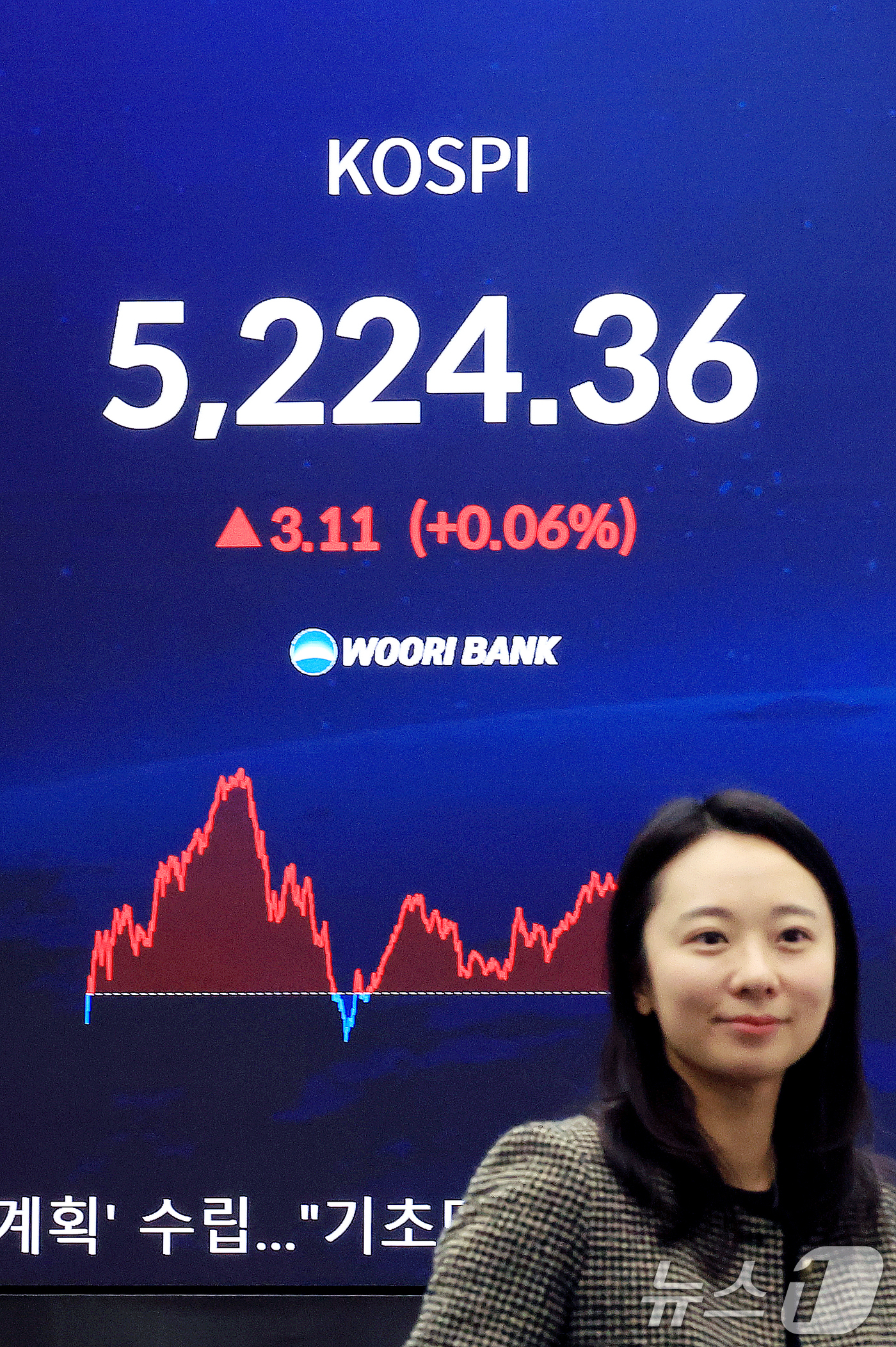 (서울=뉴스1) 이호윤 기자 = 30일 서울 중구 우리은행 본점 딜링룸 전광판에 코스피 종가가 표시되고 있다. 이날 코스피는 전 거래일 대비 3.11p(0.06%) 상승한 5224 …