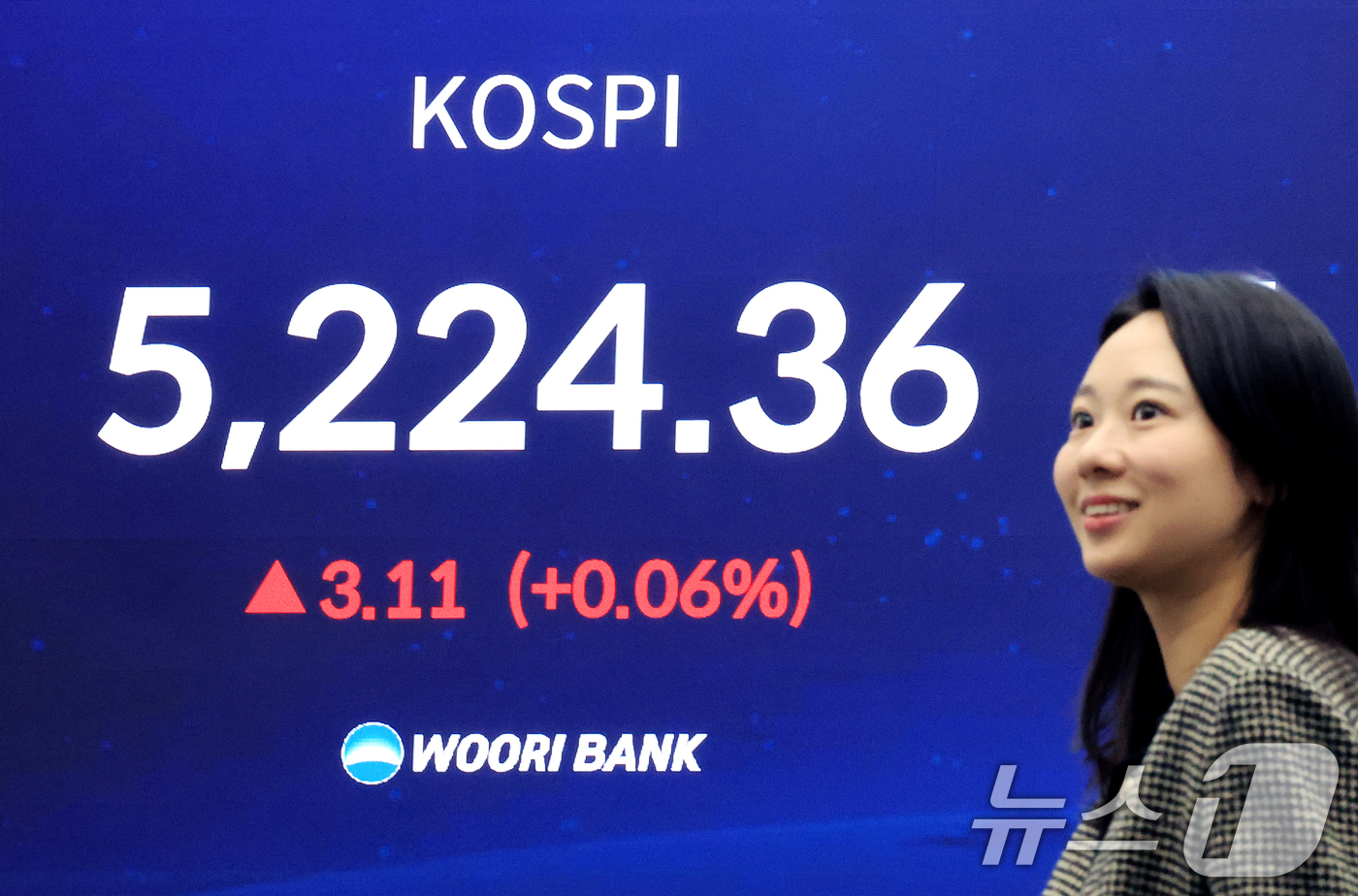 (서울=뉴스1) 이호윤 기자 = 30일 서울 중구 우리은행 본점 딜링룸 전광판에 코스피 종가가 표시되고 있다. 이날 코스피는 전 거래일 대비 3.11p(0.06%) 상승한 5224 …