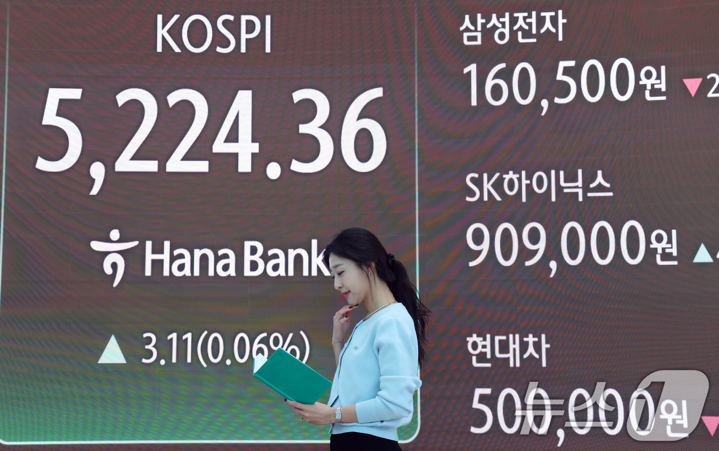 (서울=뉴스1) 김명섭 기자 = 30일 오후 서울 중구 하나은행 딜링룸에 증시 종가가 나타나고 있다. 이날 코스피 지수는 사상 최고치로 전 거래일 대비 3.11(0.06%) 상승한 …