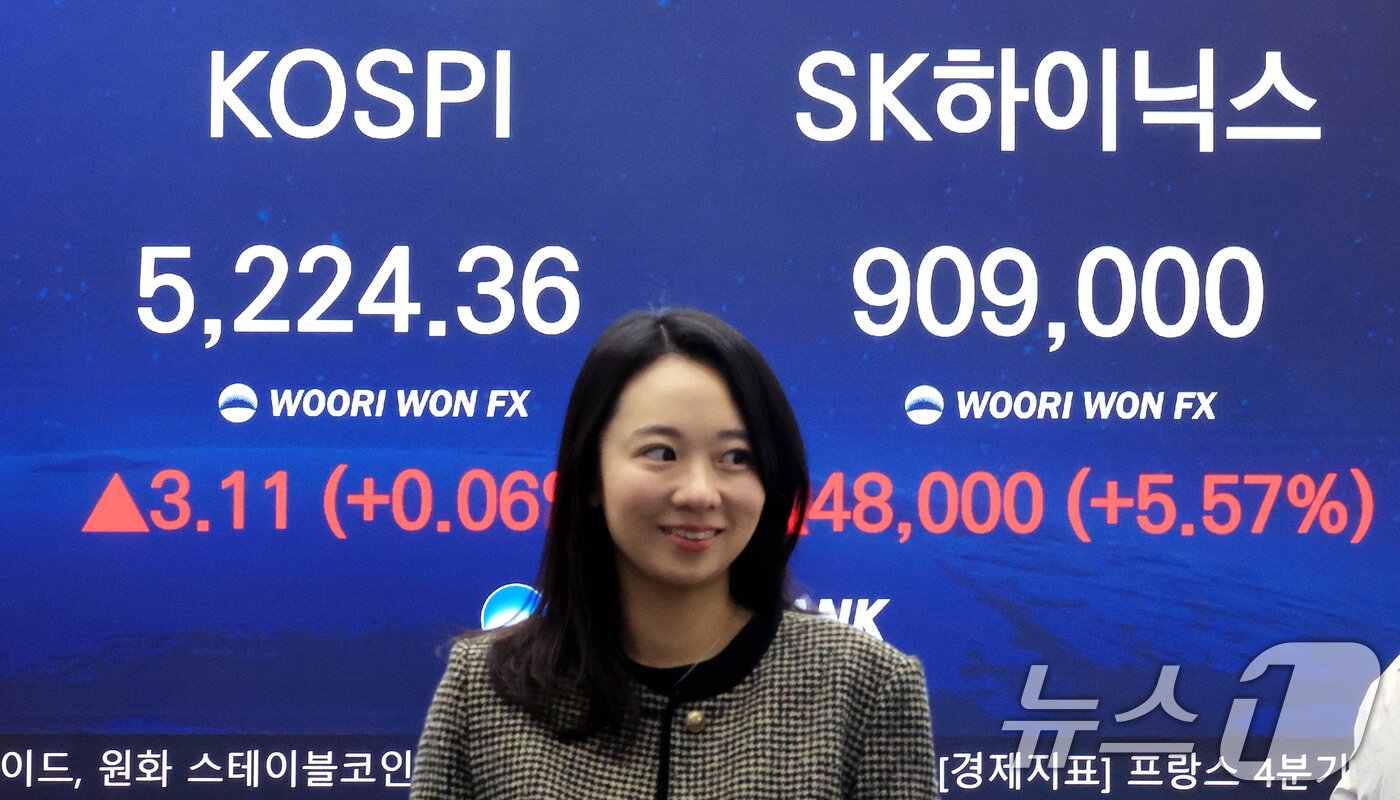 본문 이미지 - 서울 중구 우리은행 본점 딜링룸 전광판에 코스피와 SK하이닉스 종가가 표시되고 있다. /뉴스1 ⓒ News1