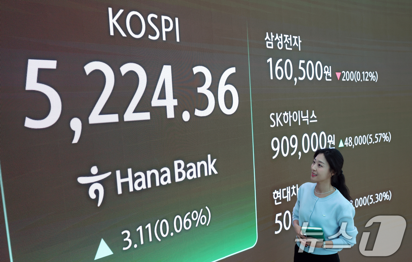 (서울=뉴스1) 김명섭 기자 = 30일 오후 서울 중구 하나은행 딜링룸에 증시 종가가 나타나고 있다. 이날 코스피 지수는 사상 최고치로 전 거래일 대비 3.11(0.06%) 상승한 …