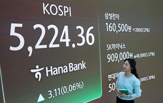 코스피 사상 최고 기록