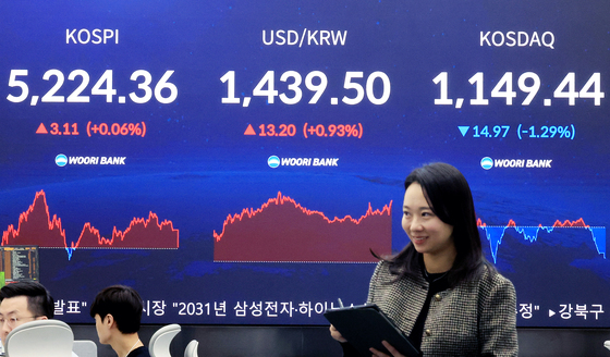 상승곡선 그리며 장 마감한 코스피