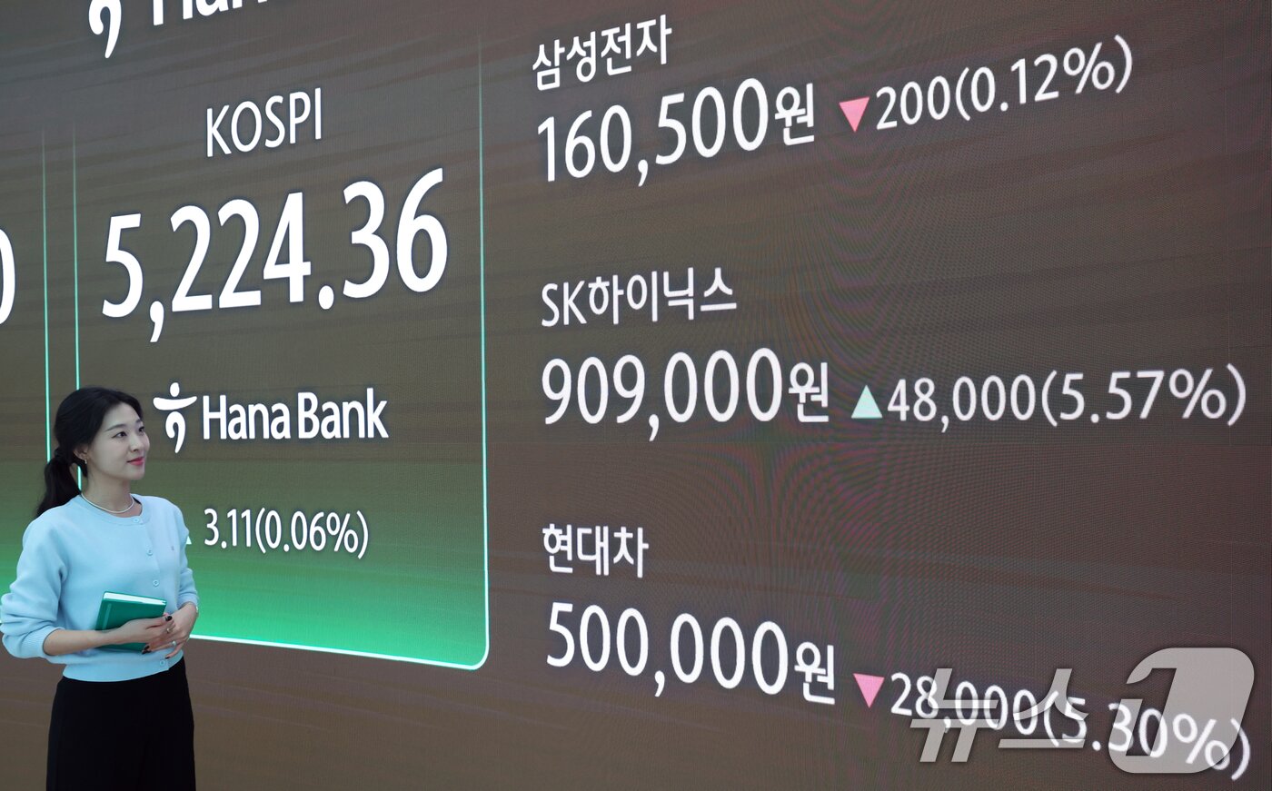 본문 이미지 - 30일 오후 서울 중구 하나은행 딜링룸에 증시 종가가 나타나고 있다. 2026.1.30/뉴스1 ⓒ News1 김명섭 기자
