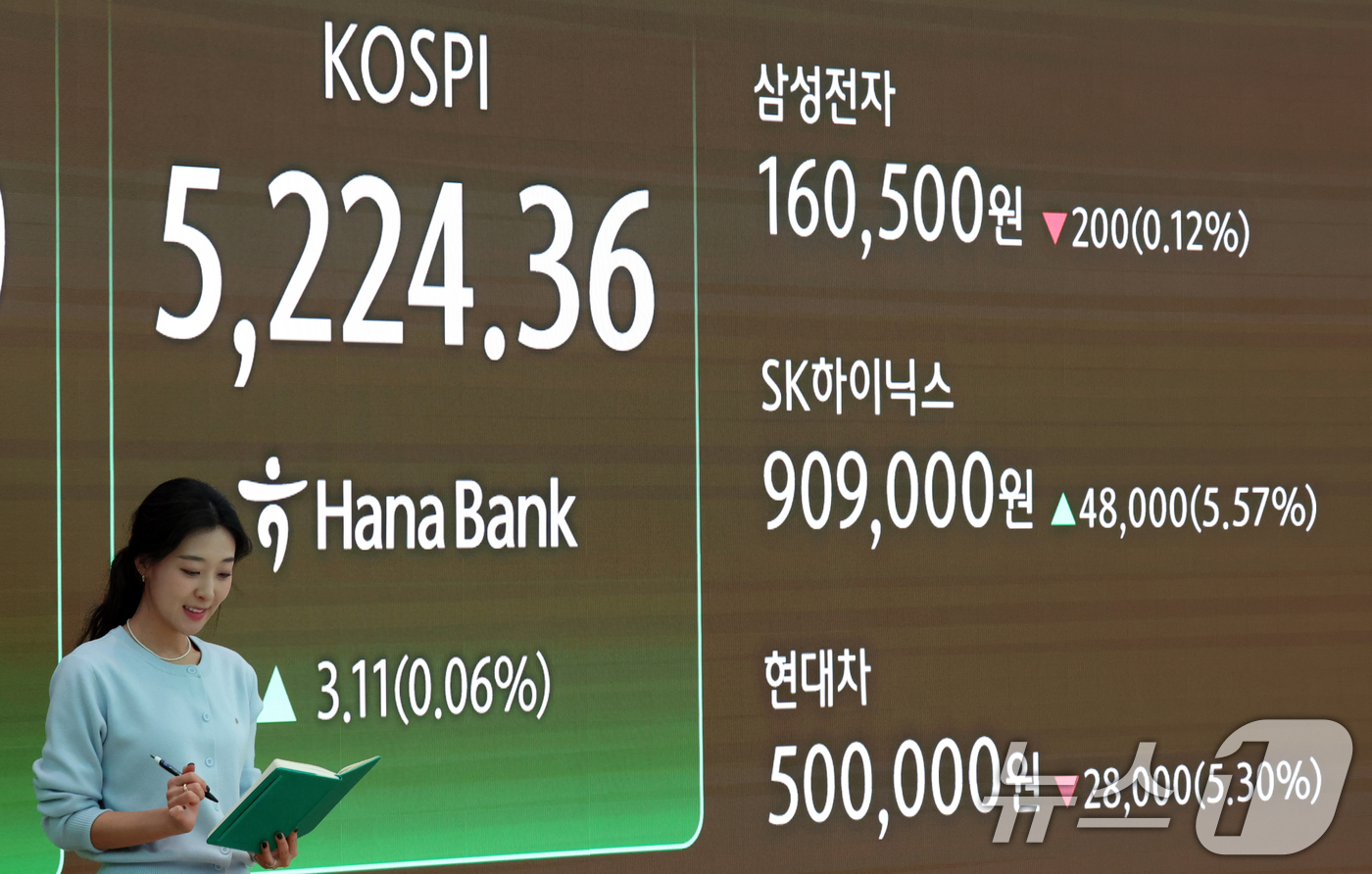 (서울=뉴스1) 김명섭 기자 = 30일 오후 서울 중구 하나은행 딜링룸에 증시 종가가 나타나고 있다. 이날 코스피 지수는 사상 최고치로 전 거래일 대비 3.11(0.06%) 상승한 …