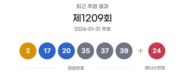 로또 1등 22명, '13억씩'…자동 선택 13곳 명당 어디