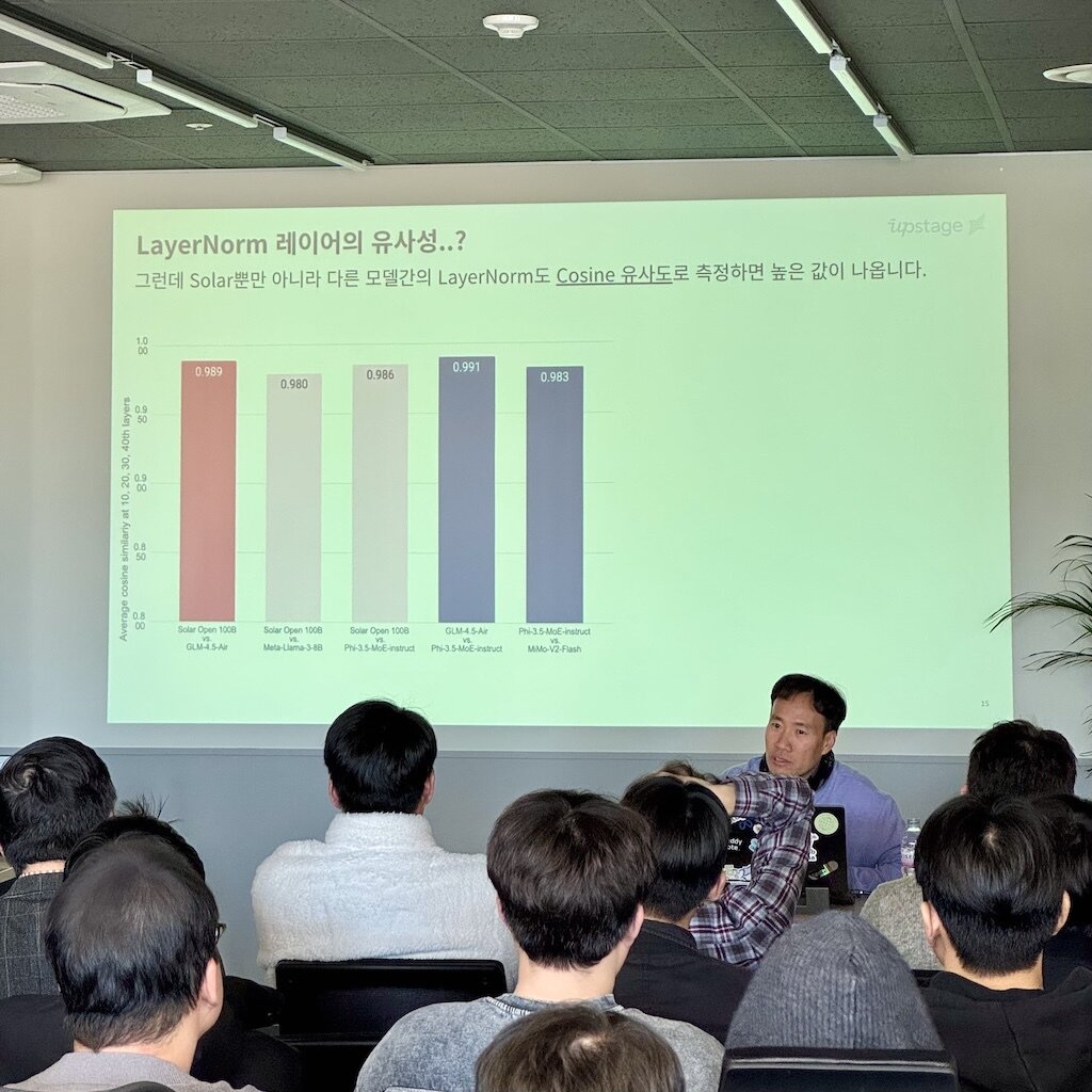본문 이미지 - 공개 검증회(업스테이지 제공)/뉴스1