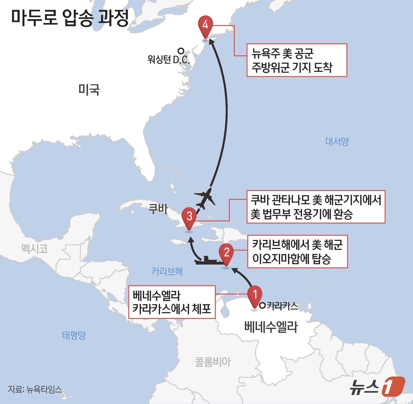 본문 이미지 - ⓒ News1 김지영 디자이너