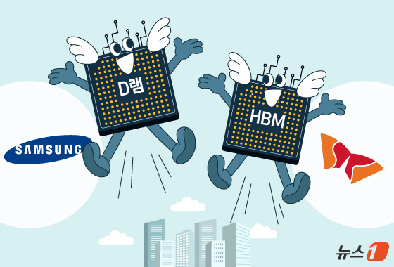 "너무 일찍 팔지 마라"…맥쿼리, 삼전 24만원·하이닉스 112만원 간다