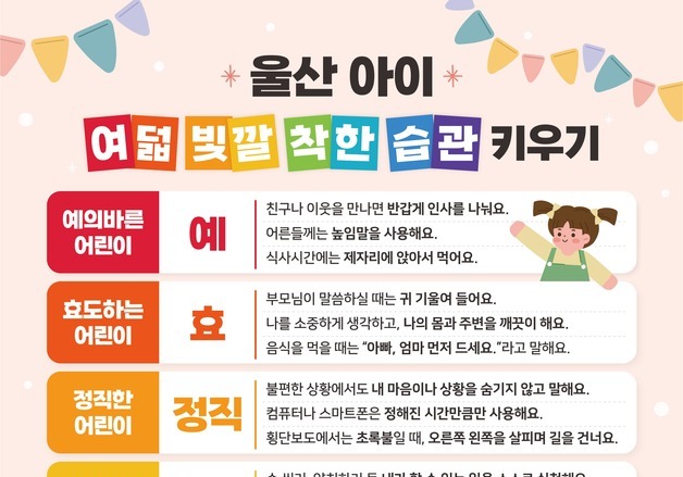 '울산 아이 여덟 빛깔 착한 습관 키우기' 시행…어린이집 배포