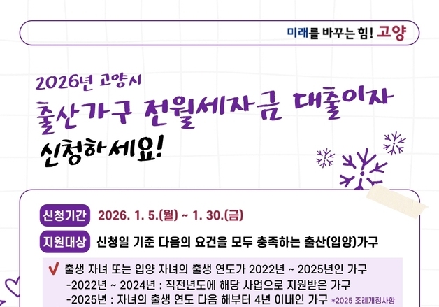 고양시, 2026년 출산가구 전월세자금 연 1회 최대 100만원 지원
