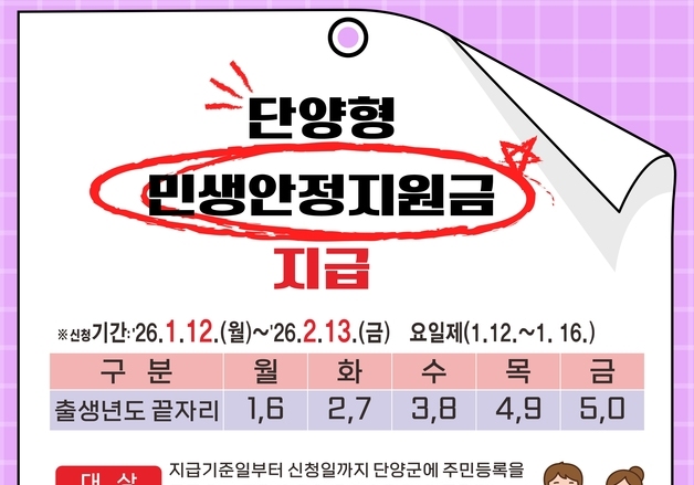 단양군, 12일부터 1인당 20만원 '민생안정지원금' 지급