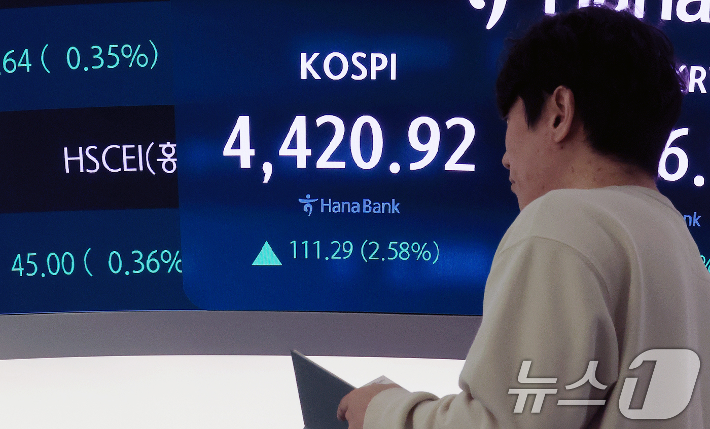 (서울=뉴스1) 이호윤 기자 = 코스피가 새해 첫 거래일에 이어 또 다시 최고치를 돌파하는 5일 서울 중구 하나은행 본점 딜링룸 전광판에 개장 시황이 표시되고 있다. 이날 9시5분 …