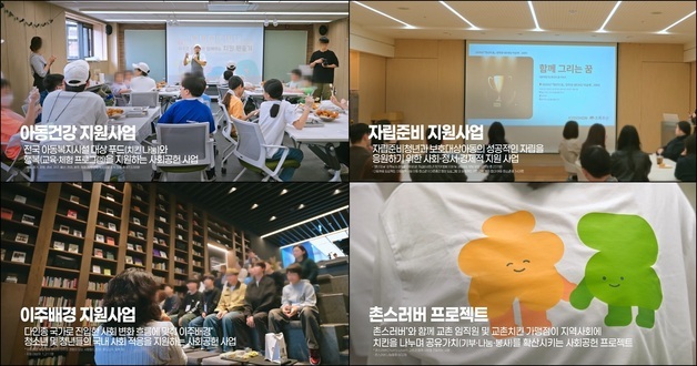 교촌치킨, 지난해 3만 7000마리 치킨나눔…9.2억 규모 사회공헌