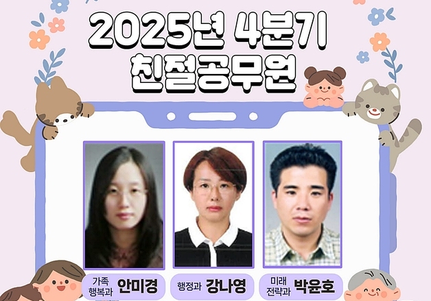괴산군 작년 4분기 친절공무원에 안미경 주무관, 강나영·박윤호 팀장