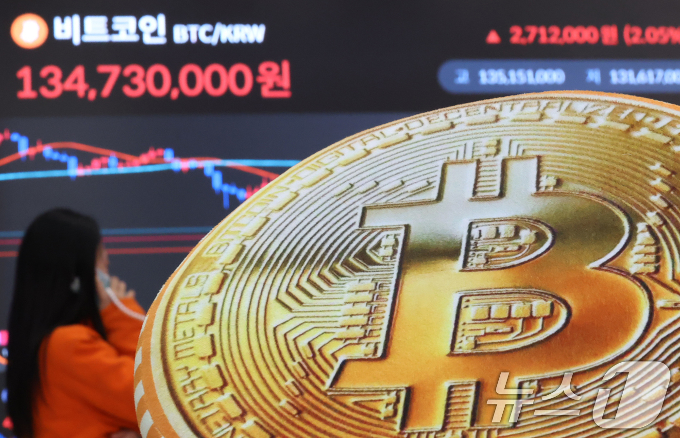 (서울=뉴스1) 오대일 기자 = 베네수엘라 사태에도 암호화폐(가상화폐)가 일제히 상승한 5일 오후 서울 서초구 빗썸라운지 강남본점 전광판에 비트코인 거래 가격이 표시되고 있다. 5 …