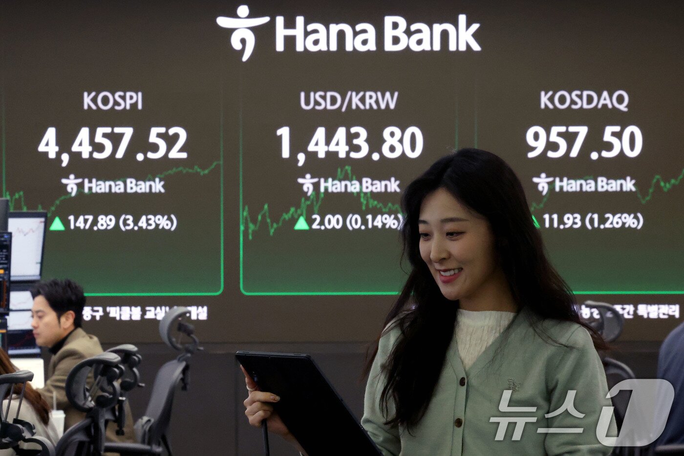 본문 이미지 - 코스피가 종가 기준 역대 최고치를 기록한 5일 서울 중구 하나은행 본점 딜링룸 현황판에 코스피 지수가 전장대비 147.89포인트(3.43%)상승한 4,457.52를 나타내고 있다.  2026.1.5/뉴스1 ⓒ News1 이광호 기자