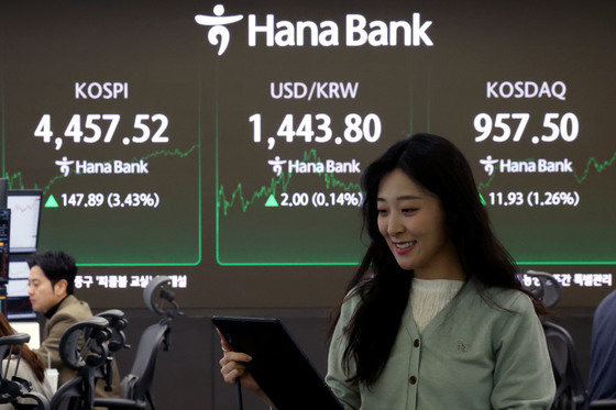 코스피 '급등', 사상 최고치 마감