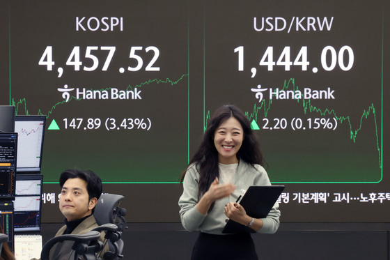 코스피 '급등', 사상 최고치 마감