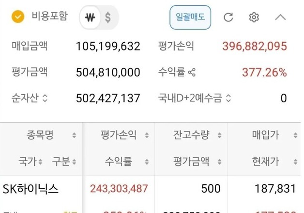 "삼성전자 18년 투자 인증"…"적금 2억 깨서 오늘 들어갑니다"