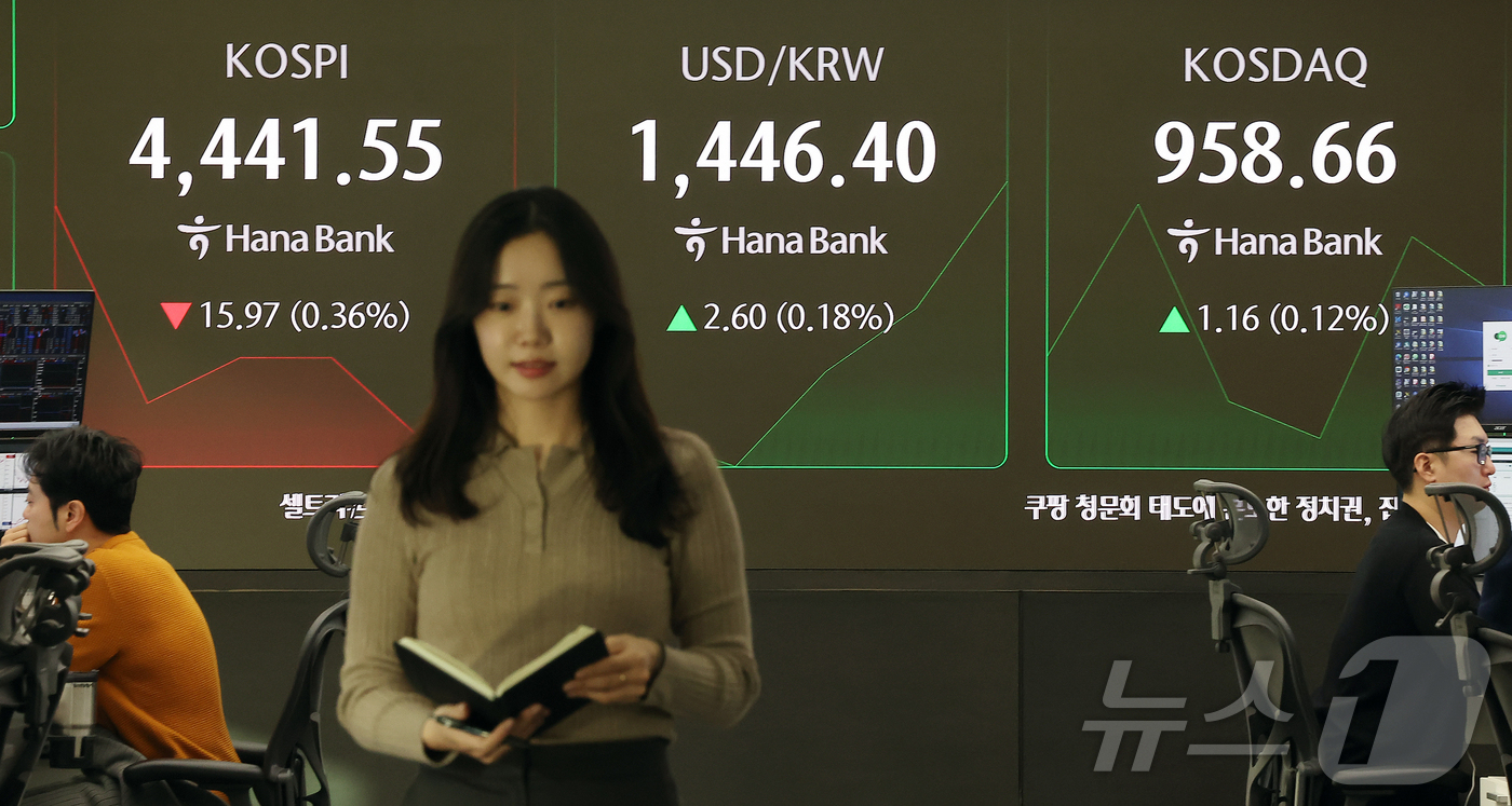 (서울=뉴스1) 김진환 기자 = 6일 오전 서울 중구 하나은행 딜링룸 전광판에 개장 시황이 나오고 있다. 이날 코스피는 전 거래일 대비 15.97p(0.36%) 내린 4,441.5 …