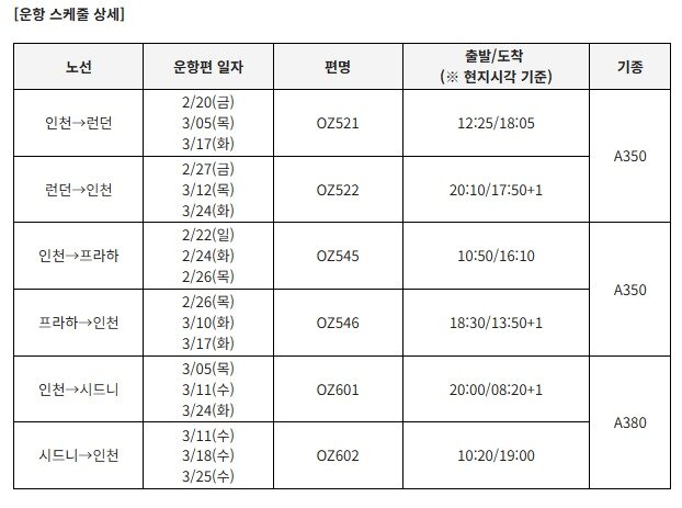 본문 이미지 - 아시아나항공이 오는 2월부터 3월까지 투입하는 마일리지 전용기 운항 스케줄(자료사진. 아시아나항공 제공). 2026.01.06.