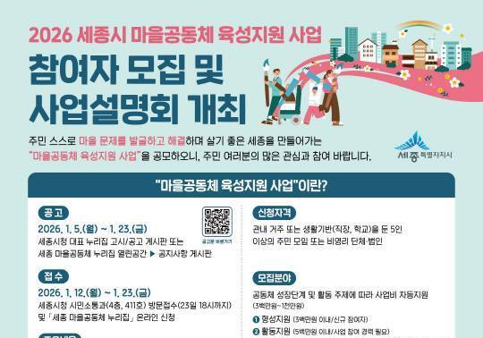 세종시, 마을공동체 육성사업 본격화…최대 1000만원 지원